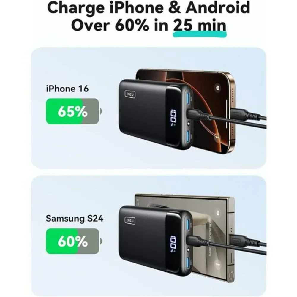 20000mAh portable charger power bank fast charging USB C for phone tablet travel